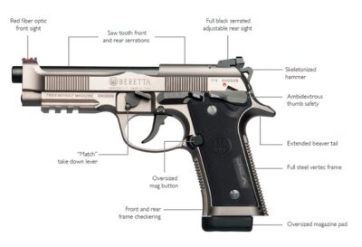 9mm Beretta 92X Performance Vuurwapen