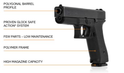 9mm GLOCK P80 40TH ANNIVER- SARY speciale editie