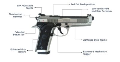 9mm Beretta 92X Performance Defensive