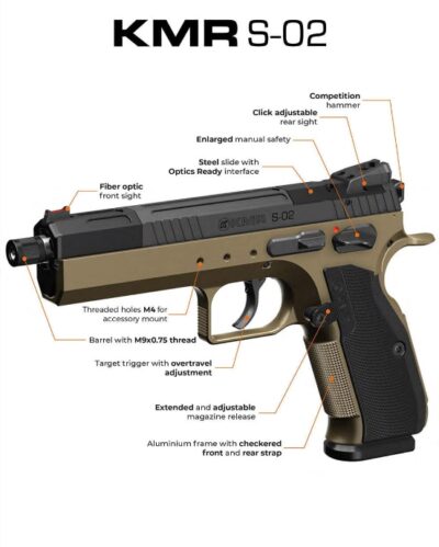 .22LR KMR S-02 SPARK 5,5" Optic Ready SR