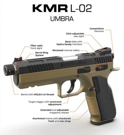 9mm KMR L-02 UMBRA 5,5" Optic Ready SR