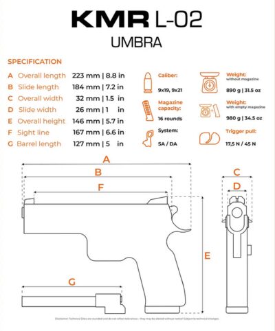 9mm KMR L-02 UMBRA 5,5" Optic Ready SR