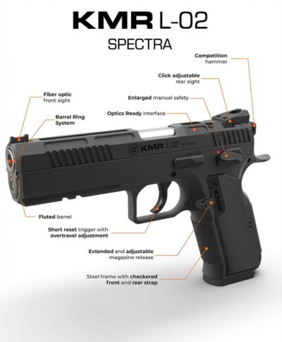 9mm KMR L-02 SPECTRA 5"