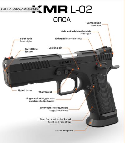 9mm KMR L-02 ORCA 5"