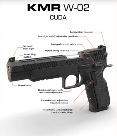 9mm KMR W-02 CUDA 6" Optic Ready